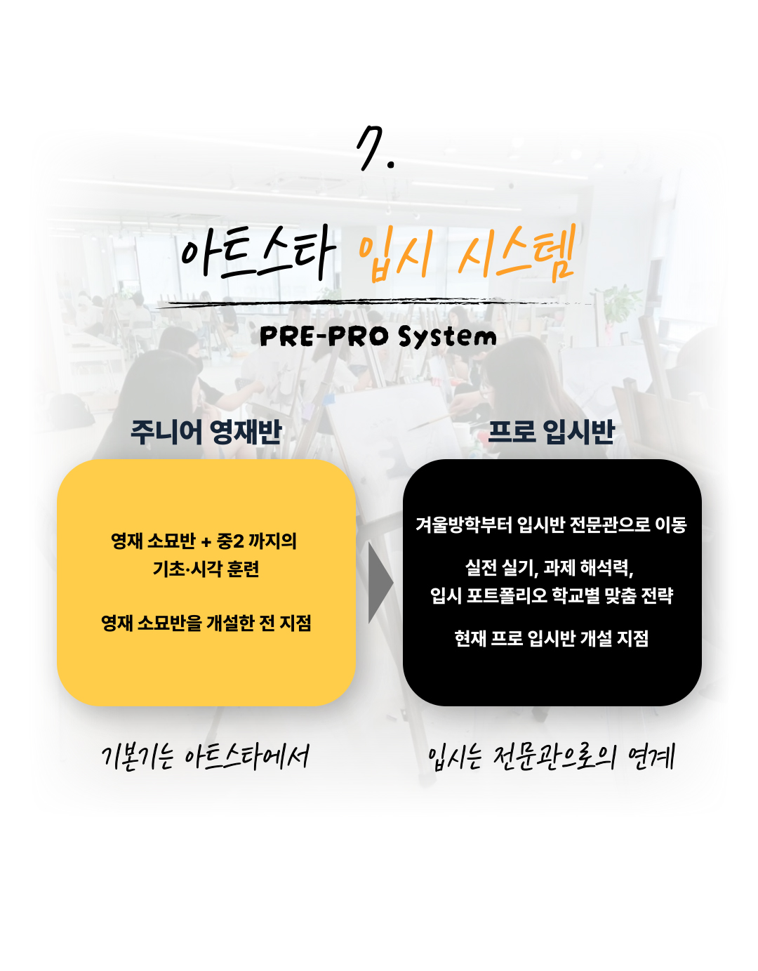  남양주 평내점 상담문의 : 031-592-3388